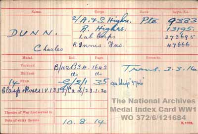 TNA WO 372/6/121684 C. Dunn 9383 2nd Battalion Argyll and Sutherland Highlanders, WWI Medal Roll Index Card 