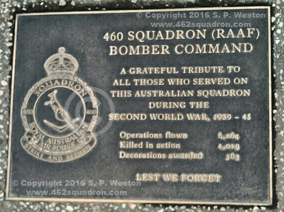 460 Squadron Memorial Plaque at the Australian War Memorial, Canberra (462squadron.com)
